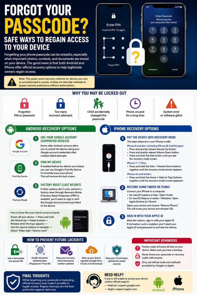 Forgot Your Phone Passcode Safe Ways to Regain Access to Your Device