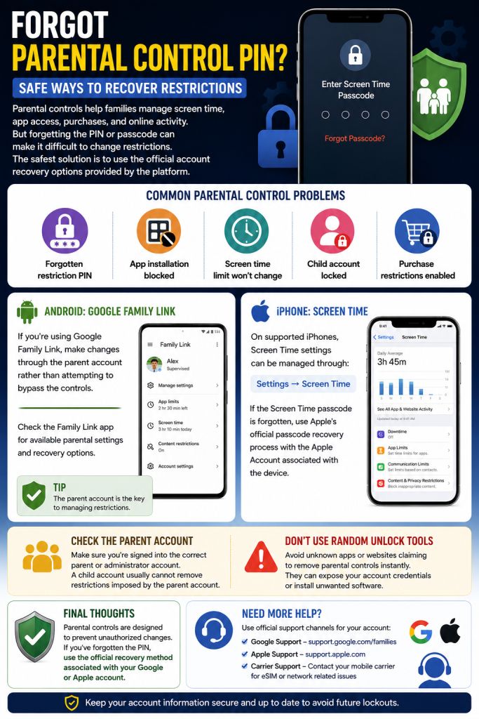 Forgot Parental Control PIN? Safe Ways to Recover Restrictions